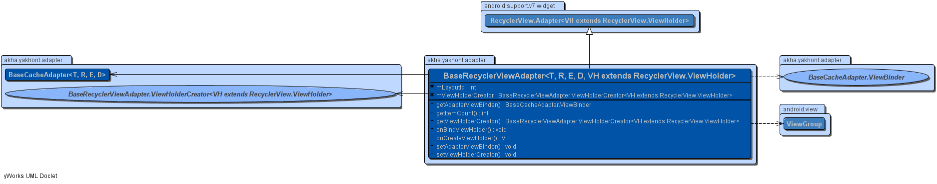 akhasoft github io
