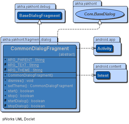 Commondialogfragment Yakhont Full 0 9 19 Api